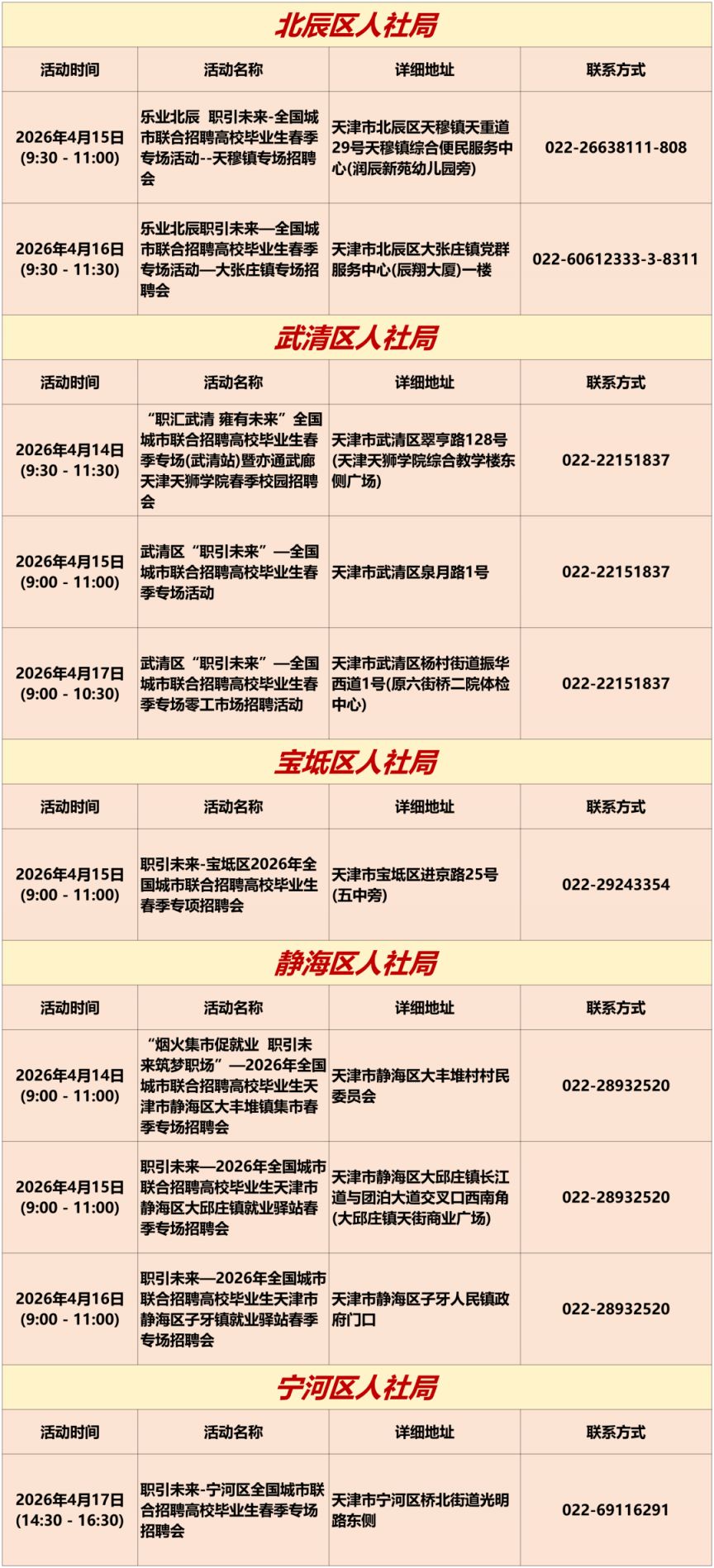 2026年4月13日至4月19日天津市专项招聘活动安排