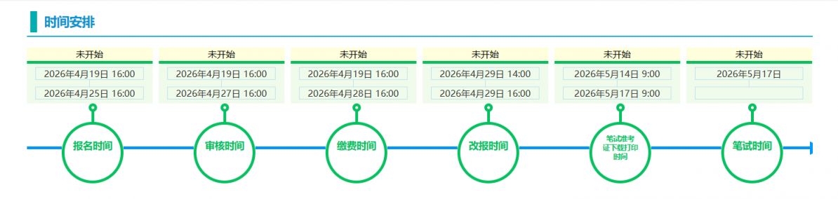 2026年天津海关事业单位笔试准考证打印时间