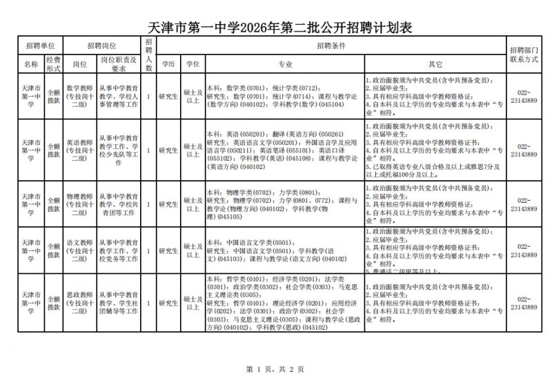 2026年天津市第一中学第二批公开招聘岗位一览表