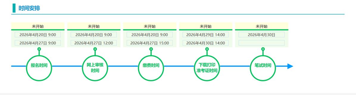 2026年天津第一中学第二批公开招聘全流程指南