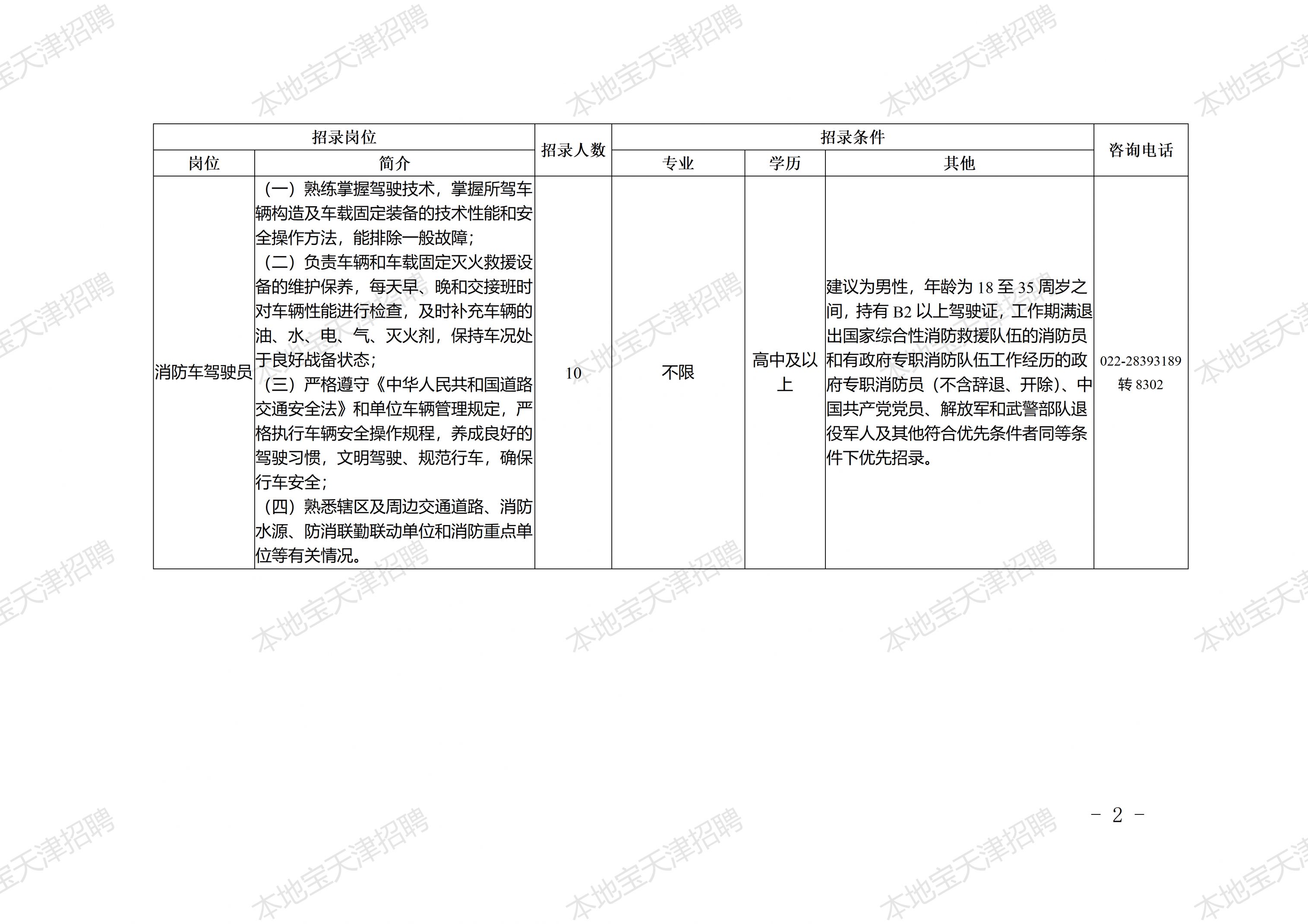 【本地资讯】2026年天津市津南区消防救援局政府专职消防员招录计划表（内含岗位表+岗位要求）
