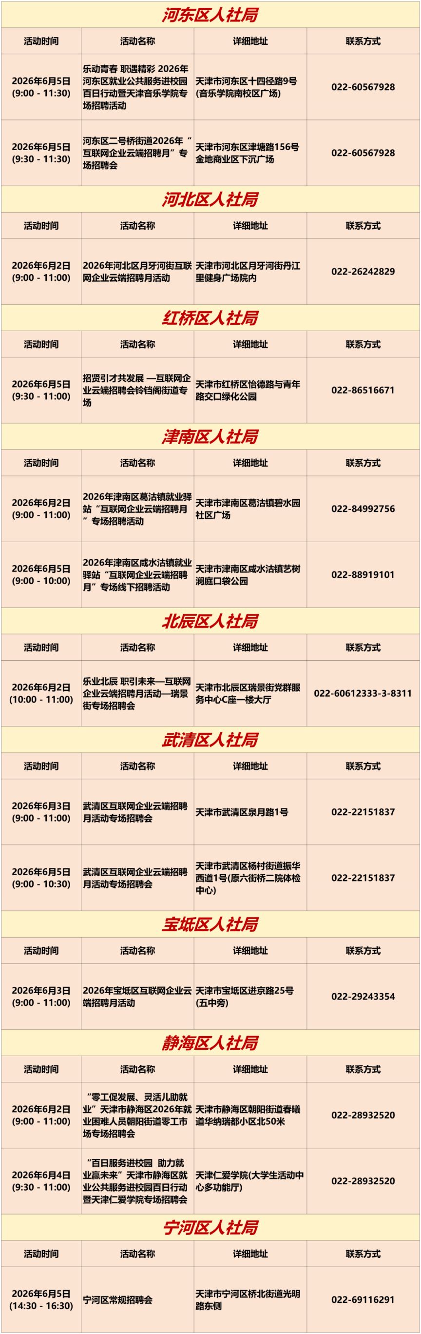 【本地资讯】2026年6月天津互联网企业云端招聘月活动安排