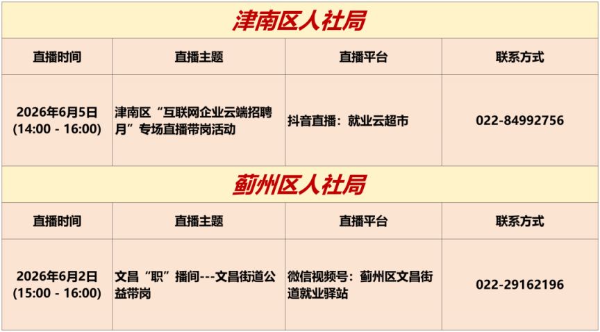 【本地资讯】2026年6月天津互联网企业云端招聘月活动安排