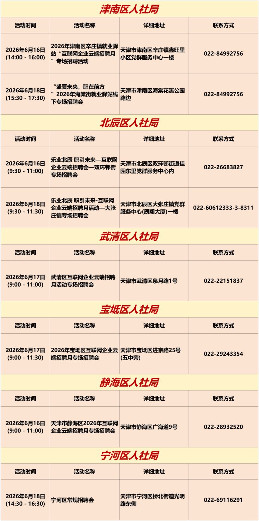 【本地资讯】2026年6月15日至6月21日天津市专项招聘活动