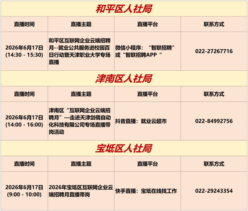 【本地资讯】2026年6月15日至6月21日天津市专项招聘活动