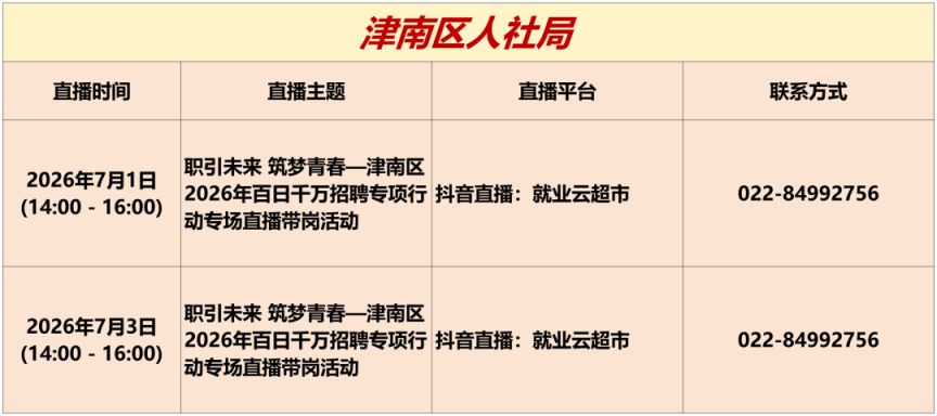 2026年6月29日至7月5日天津市专项招聘活动安排