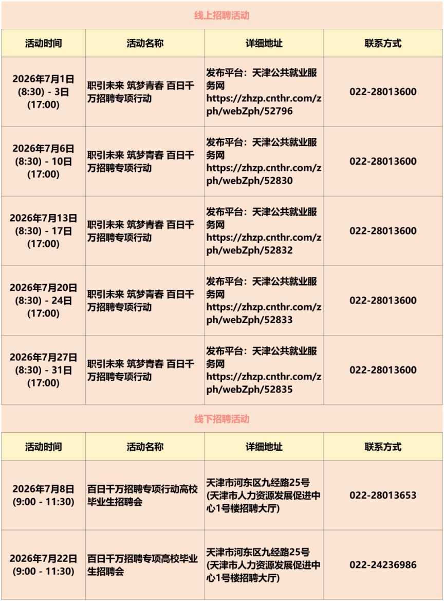2026天津7月份招聘活动安排