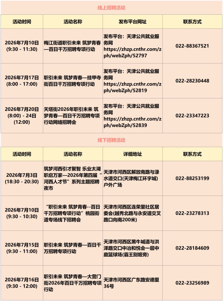 2026天津7月份招聘活动安排