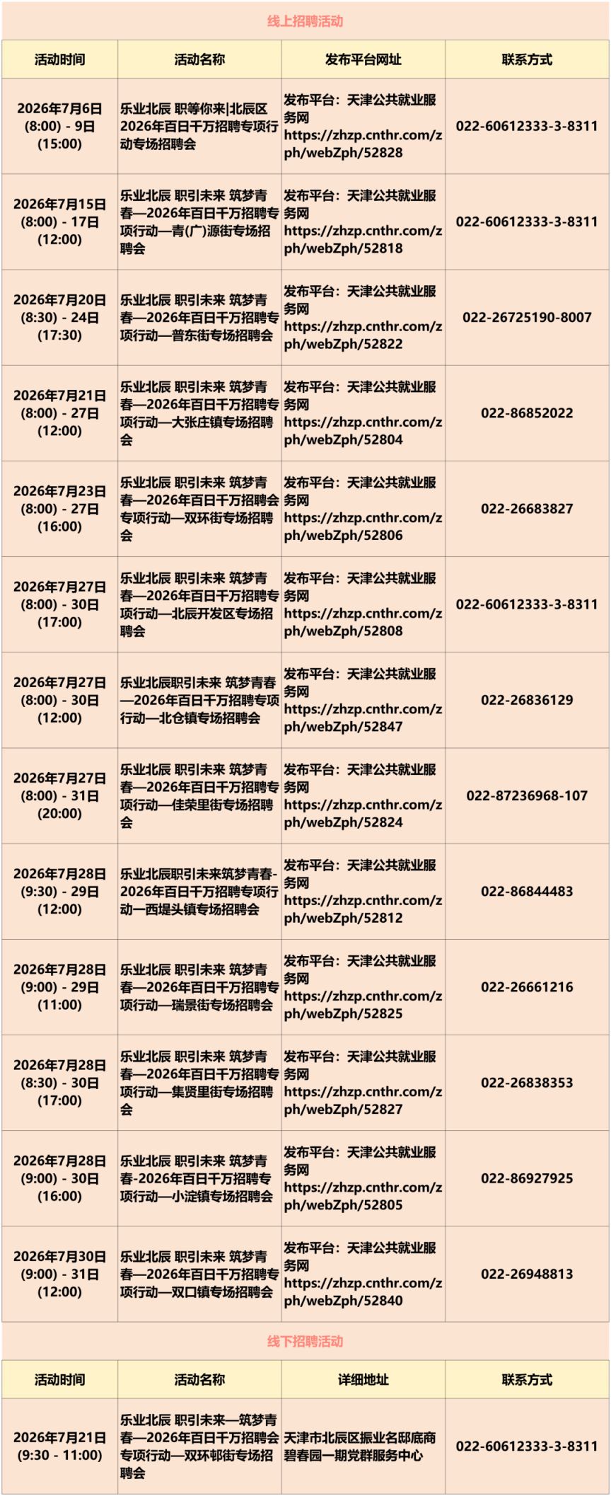 2026天津7月份招聘活动安排
