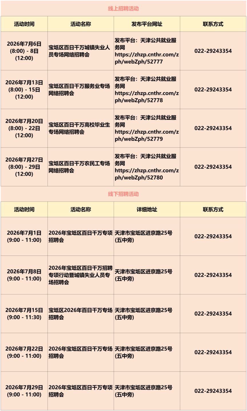 2026天津7月份招聘活动安排