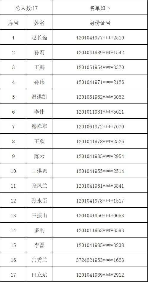 天津锦润名轩户型图图片