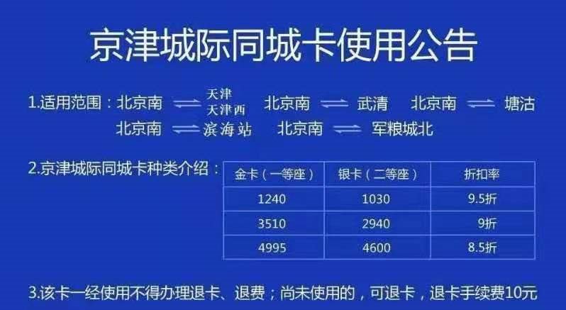 京津城际同城卡怎么乘车适用范围购卡价格