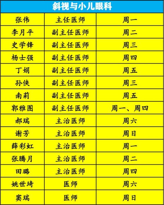 北京儿研所重症中心大夫名单黄牛联系方式的简单介绍
