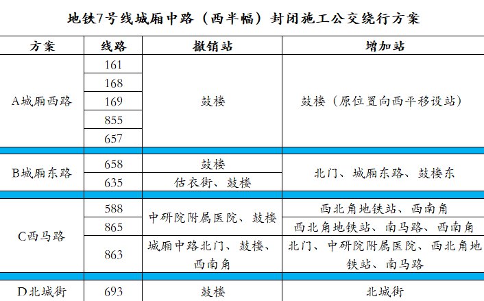 571公交车线路图图片