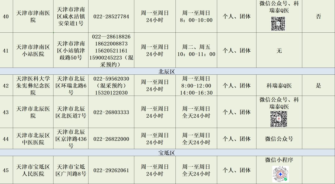 天津核酸检测地点图片