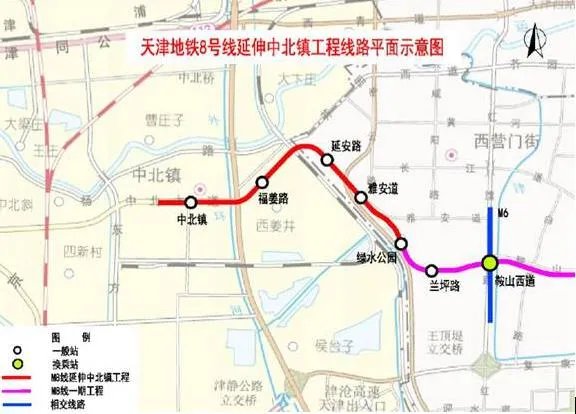天津地铁8号线站点图片