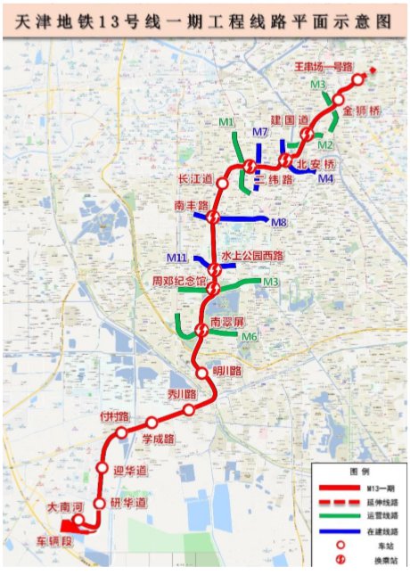 13號線一期工程途經南開區,和平區,河北區,東麗區,濱海新區五個行政區