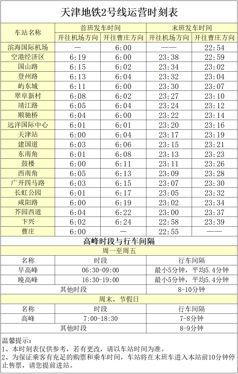 天津二号线地铁线路图图片