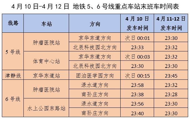 2026天津陶喆演唱会地铁延时运营