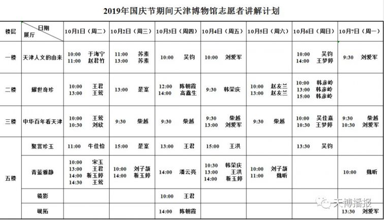 天津博物馆国庆特展 开放时间 天津博物馆国庆特展 开放时间 天津本