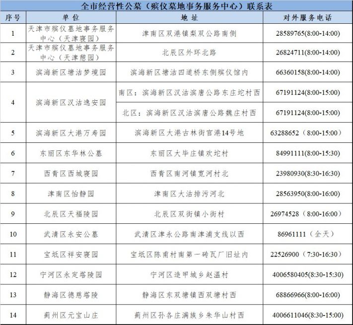 天福陵园扫墓预约图片