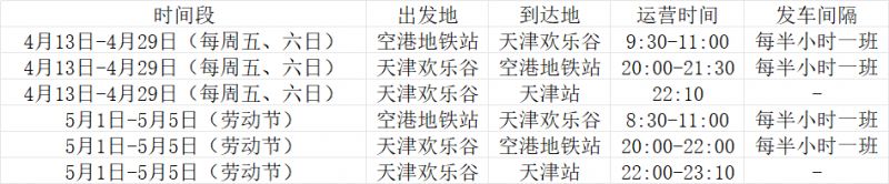 2026天津欢乐谷五一假期门票价格多少？