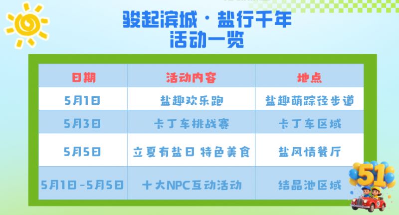 天津长芦海盐文化旅游区五一精彩活动安排（欢乐跑_卡丁车_NPC）