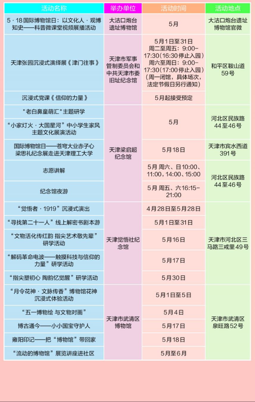 【本地资讯】2026年5月天津博物馆活动推荐
