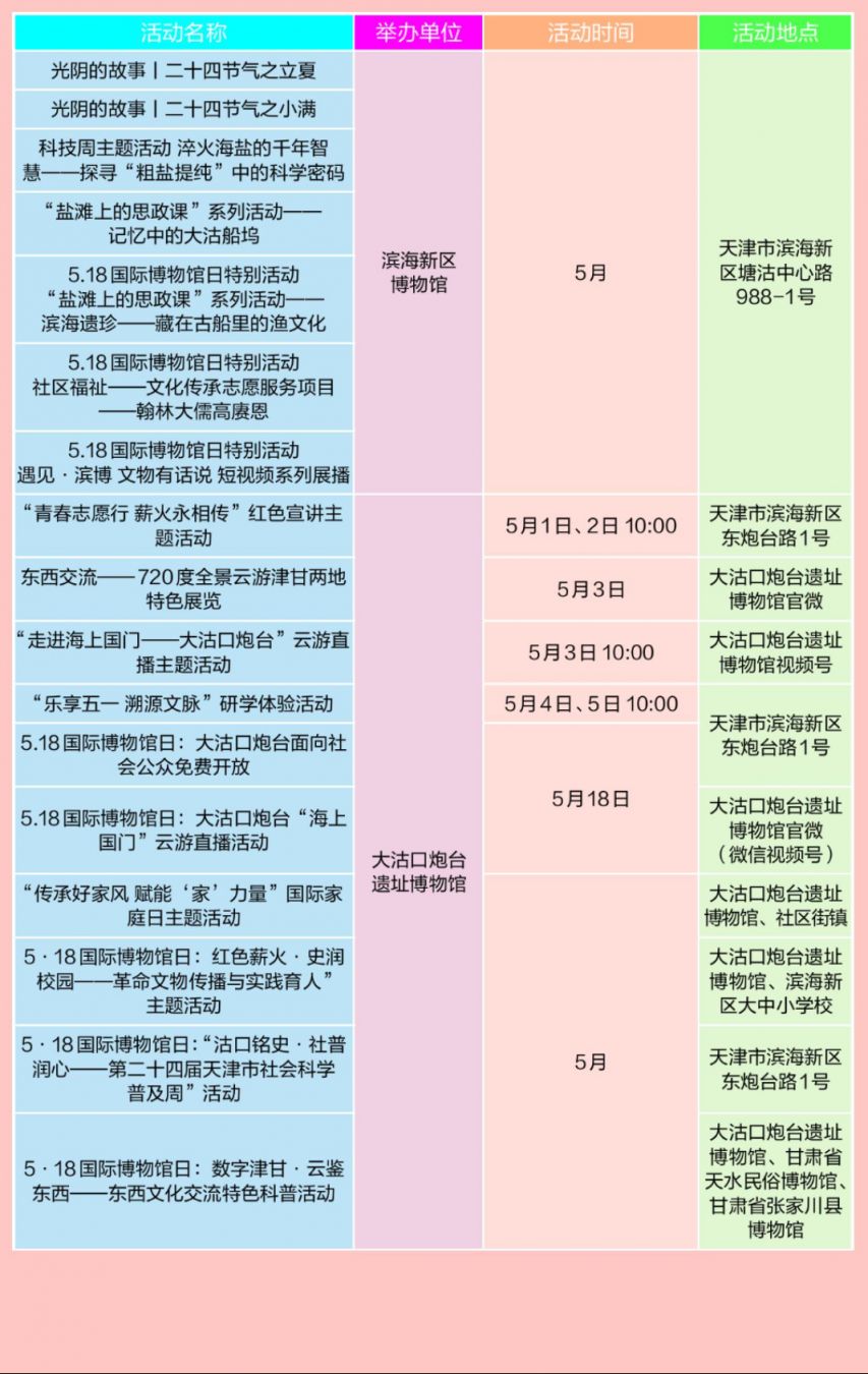 【本地资讯】2026年5月天津博物馆活动推荐