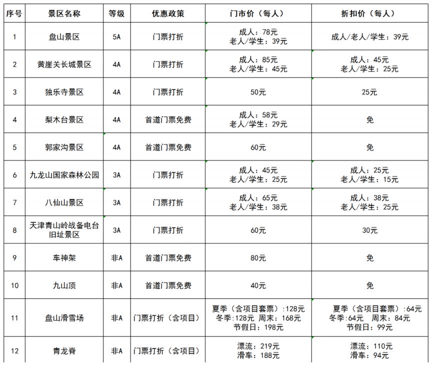 【本地资讯】天津蓟州景区酒店评登机牌优惠游玩活动攻略