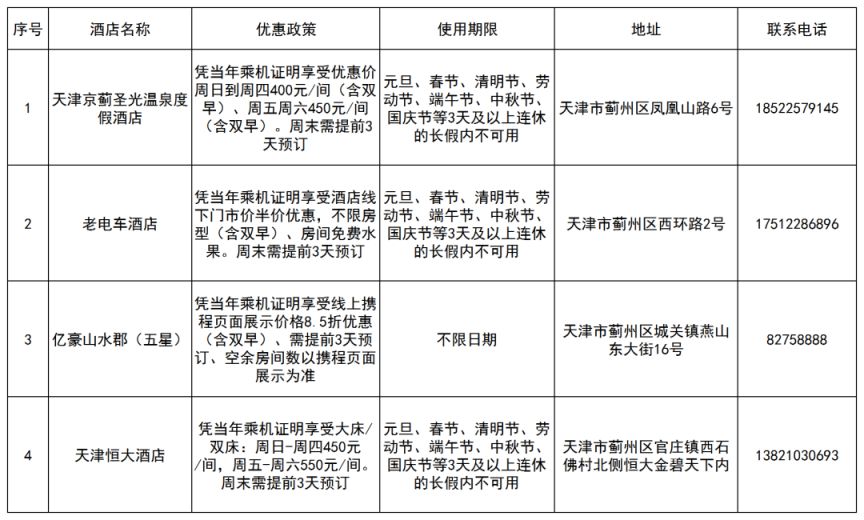 【本地资讯】天津蓟州景区酒店评登机牌优惠游玩活动攻略