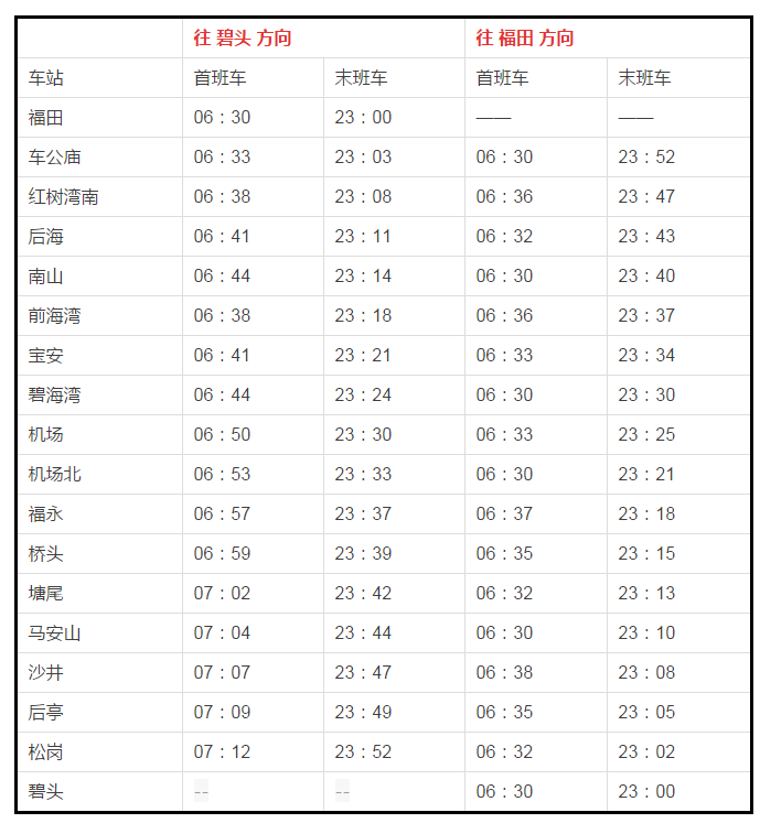 點擊查看大圖 深圳地鐵11號線運營時間表 運營時間:6