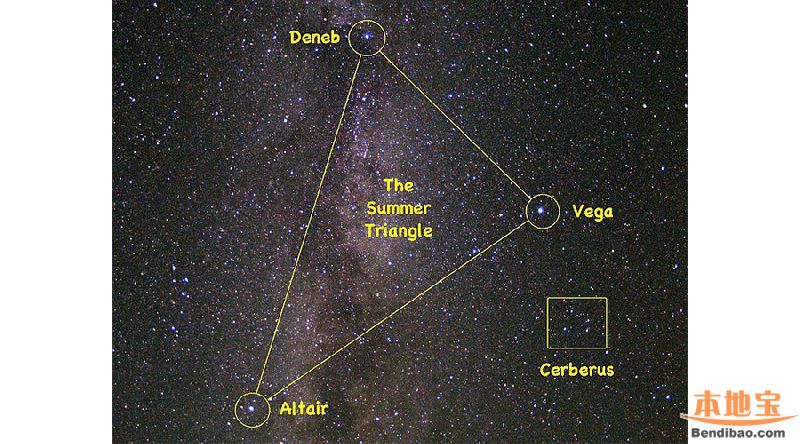 夏季星空大三角分布图图片
