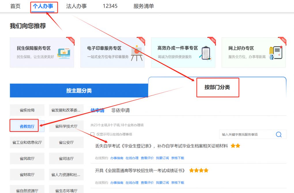 【本地资讯】河北自考毕业生登记表如何补办（附入口）