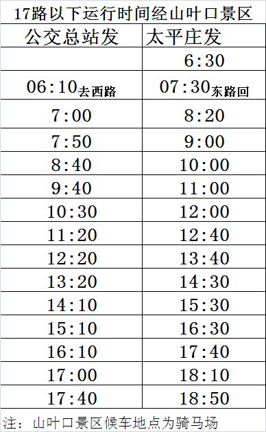 唐山遷安17路經山葉口景區公交運行線路時刻表