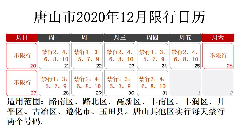 2021年唐山4月限行日历