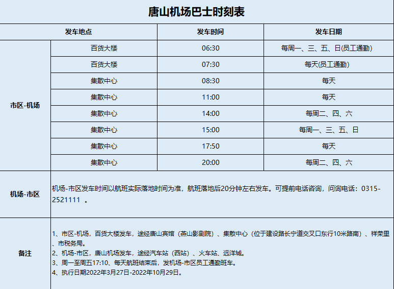 唐山机场位置图图片