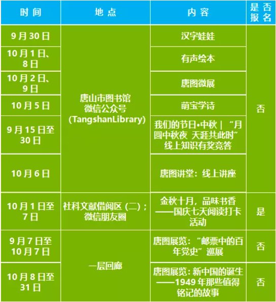 活动预告10月4日闭馆9:00—12:0,014:00—18:00:其他区域9:00—18:00