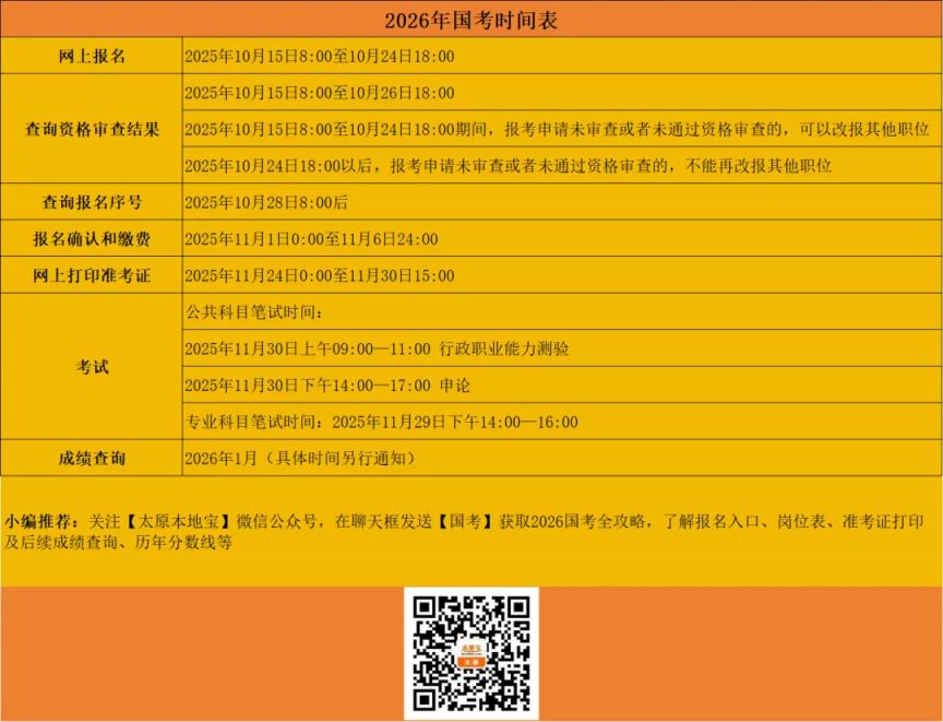 2026国考重要时间表一览（报名 查询 准考证 考试 成绩）