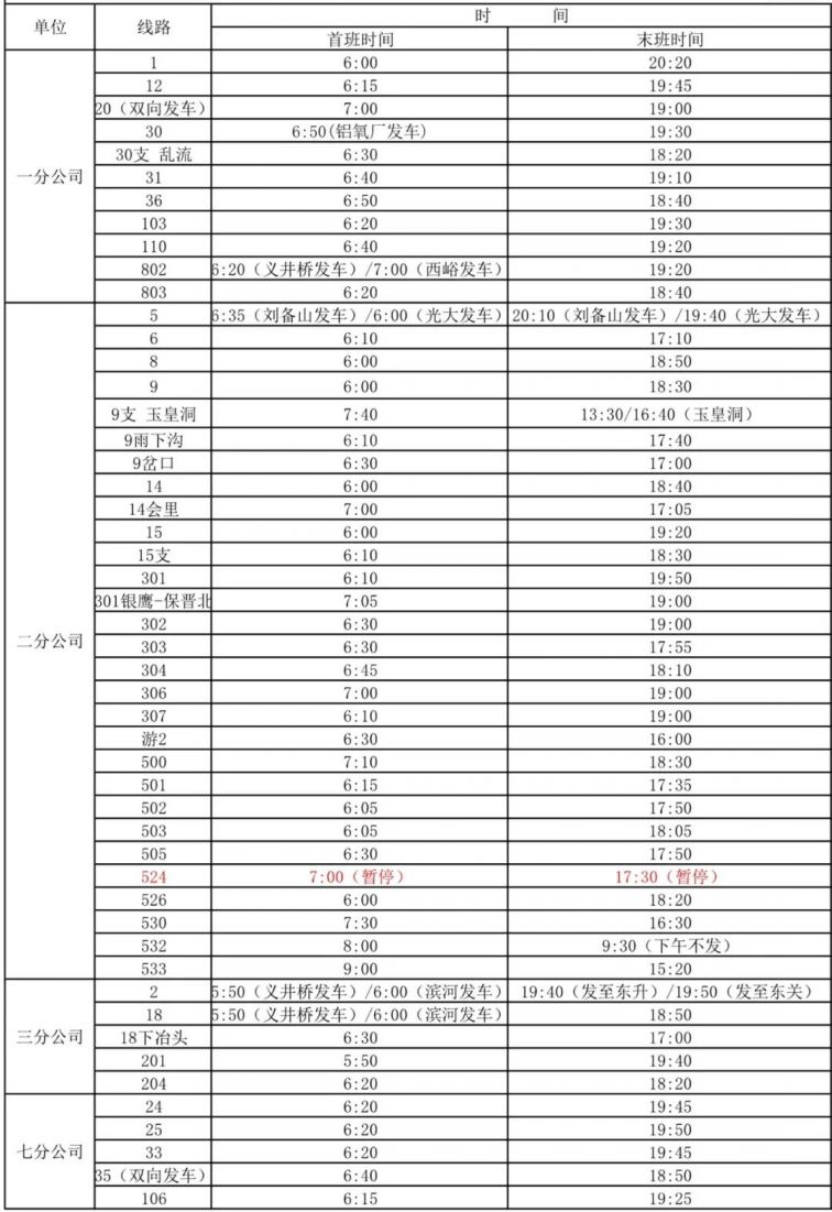 阳泉公交首末班车最新时刻表