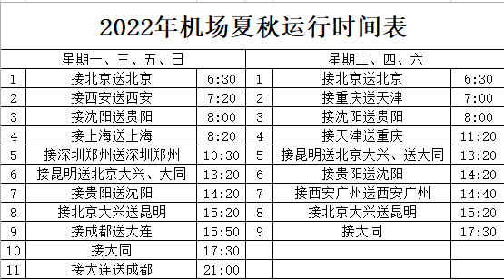 2022吕梁机场夏秋换季航班运行时刻表
