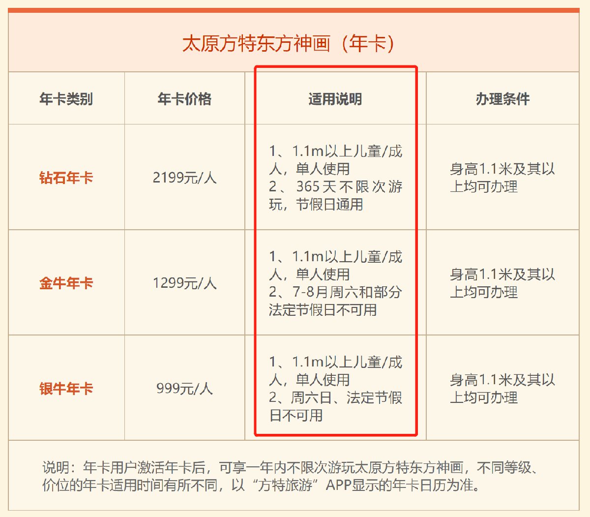 太原方特年卡一天可以用多少次?