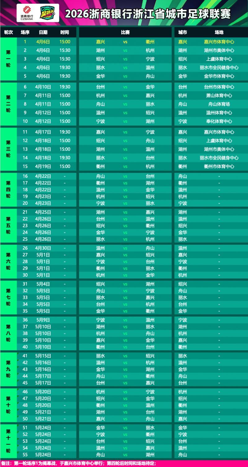 2026年台州吴越杯赛事日程表