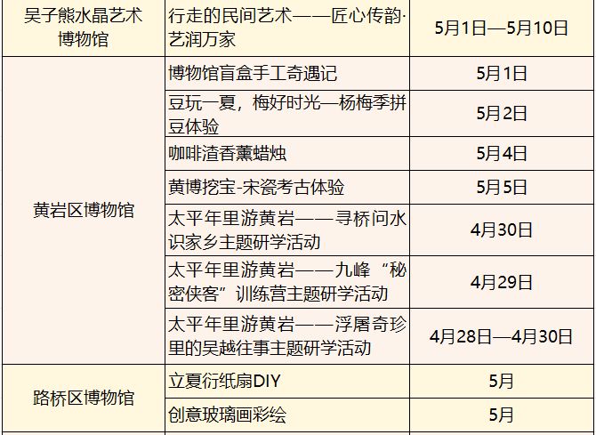 【本地资讯】2026年5月台州地区博物馆活动一览（时间+地点）