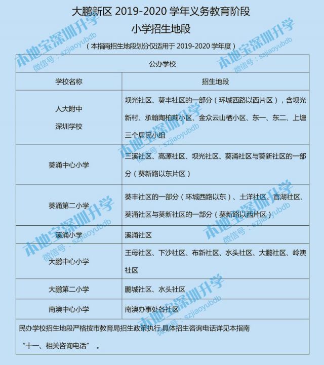 长春市实验中学排名第几_长春市省实验中学_长春市实验中学喜报