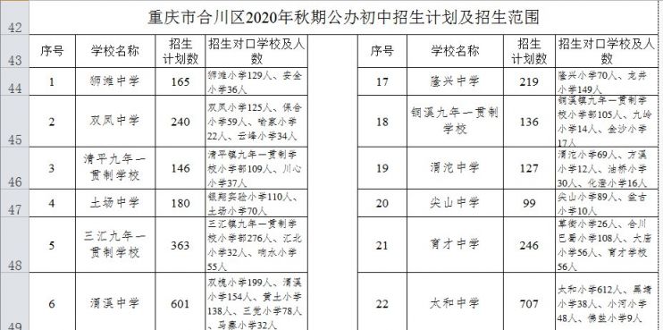 合川小学划片区域图图片