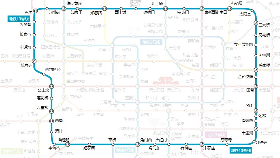 10号地铁站线路图图片