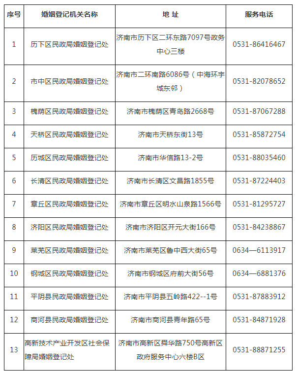 济南商河县民政局上班时间