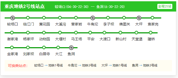 重庆轻轨二号线路图图片