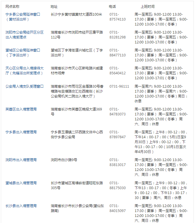 长沙护照代办需要什么证件